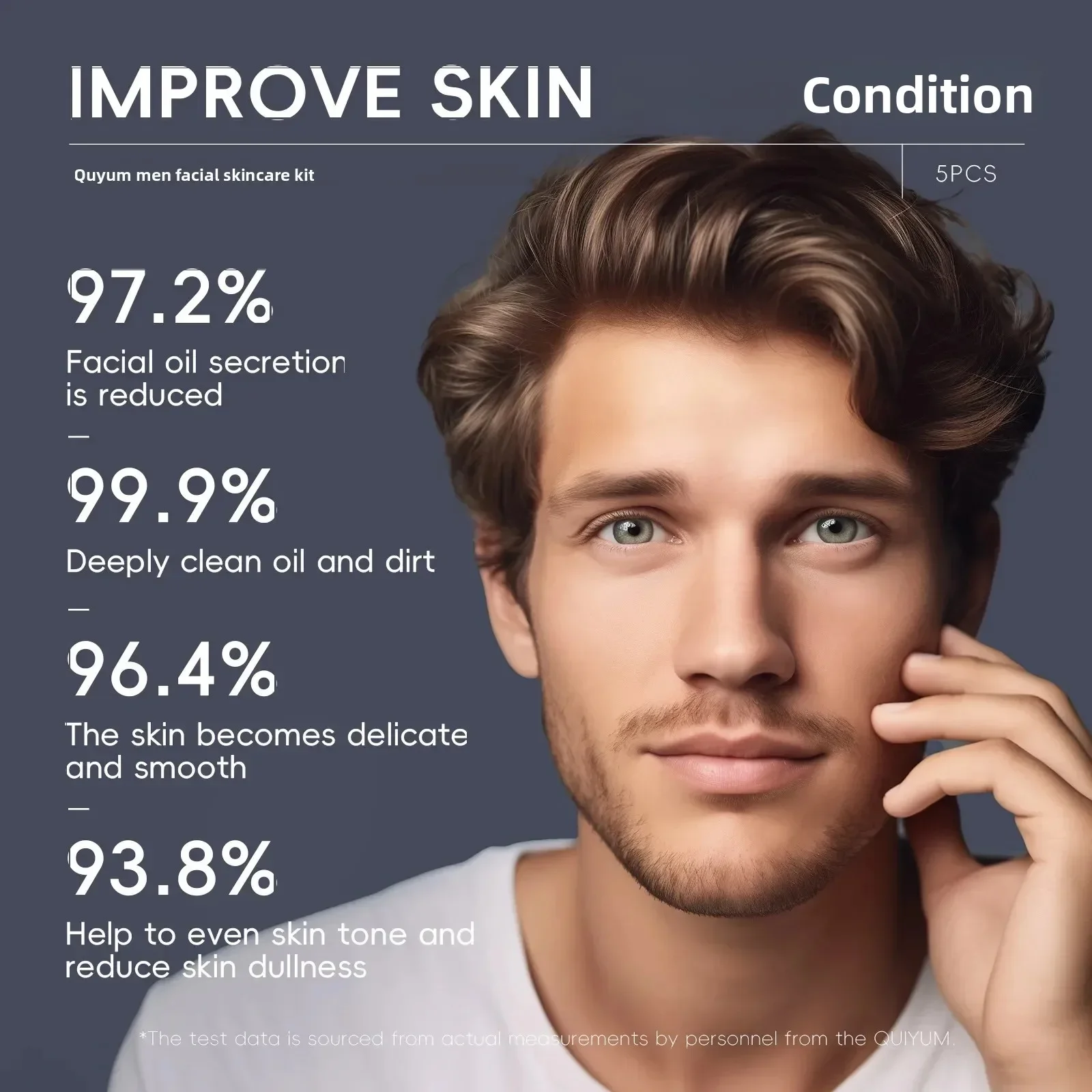 Perlengkapan Perawatan Pria Pr - Mens Grooming Treatment ulasan dan harga