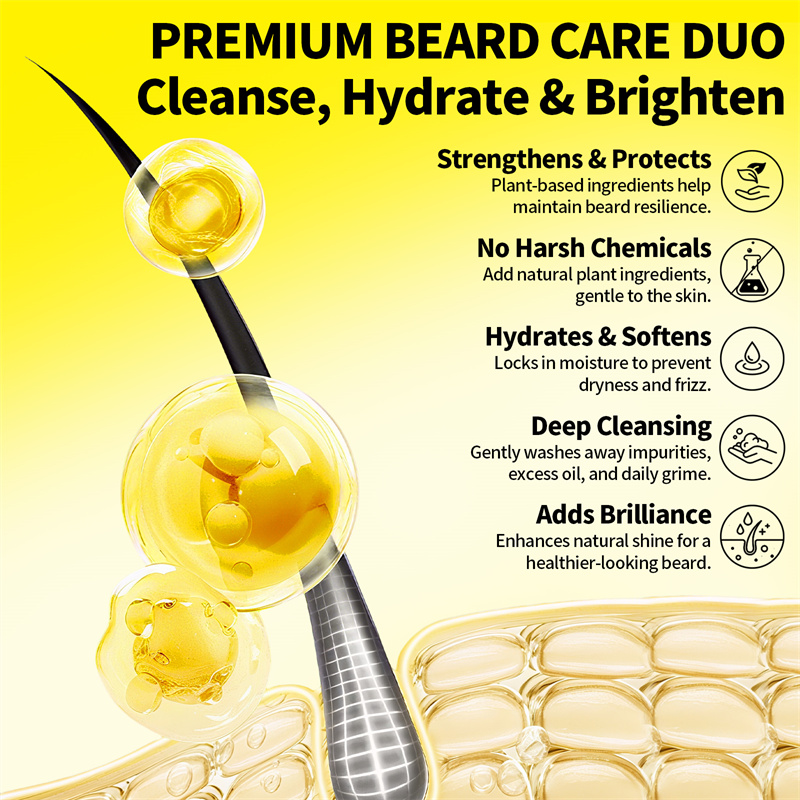 Kit Minyak Jenggot Pria, Krim  - Men'S Grooming Cream ulasan dan harga