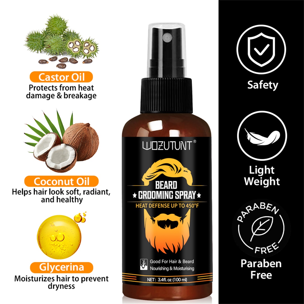 Semprotan Perawatan Jenggot Me - Mens Grooming Treatment ulasan dan harga