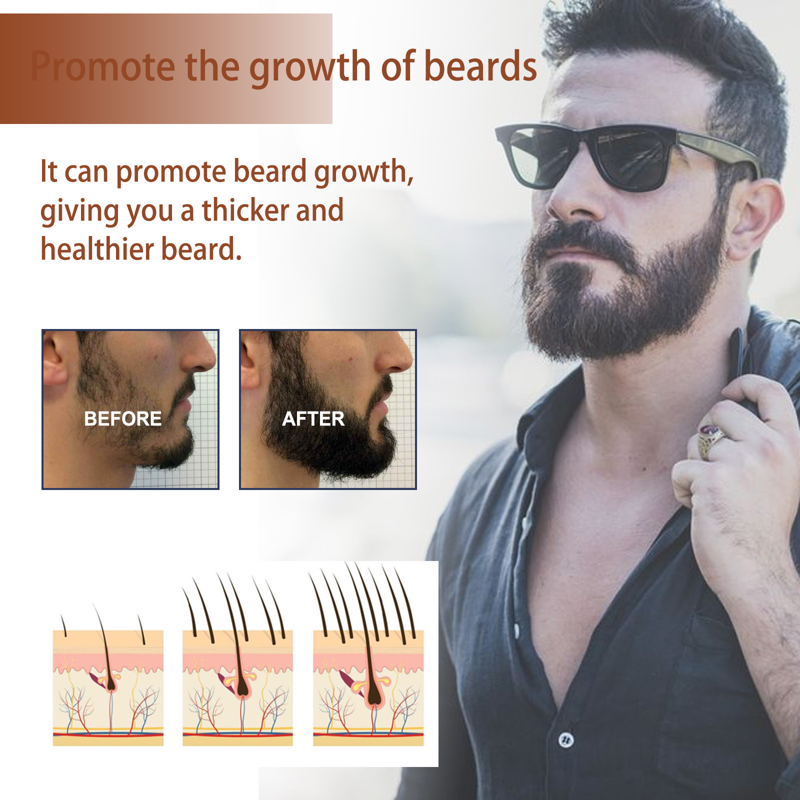 Minyak Pertumbuhan Jenggot Ala - Mens Grooming Treatment ulasan dan harga